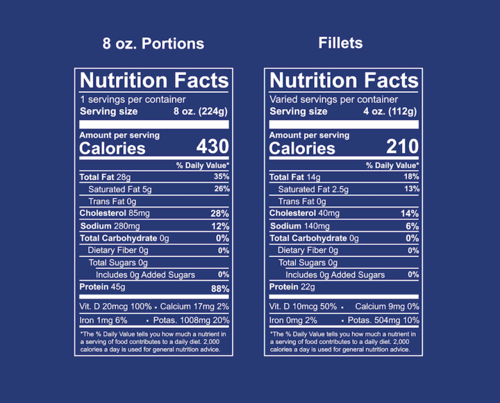 Coho Salmon Nutrition Labels