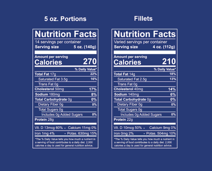 Coho Salmon Nutrition Labels