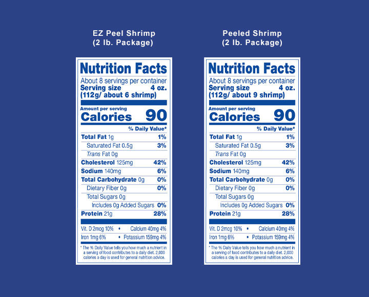 Shrimp Nutrition Facts